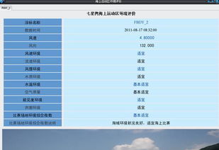海洋浮标监测系统 精准护航大运会的科技之光